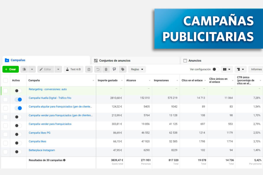 Campañas publicitarias para primer grupo inmobiliarias