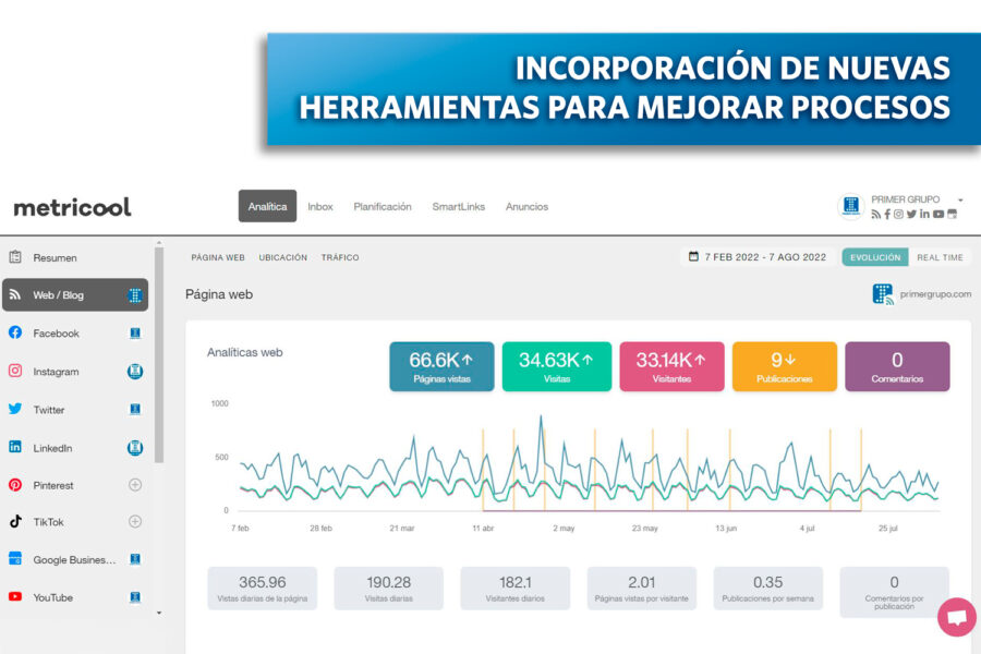 Incorporación de nuevas herramientas para mejorar procesos en primer grupo inmobiliarias
