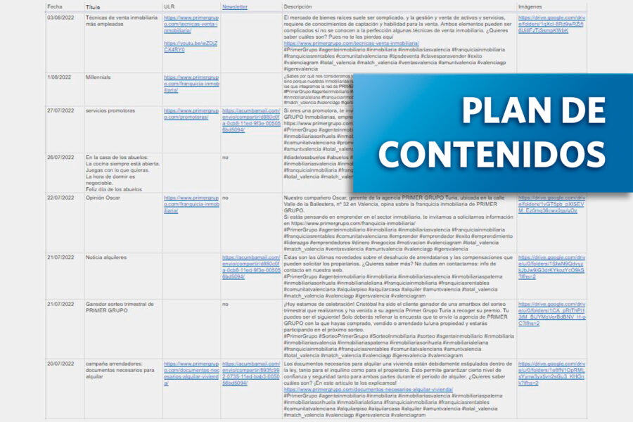 Plan de contenidos para los franquiciados de primer grupo inmobiliarias